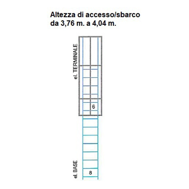 Vendita online Scala a gabbia alla marinara Self System 3,76 m.